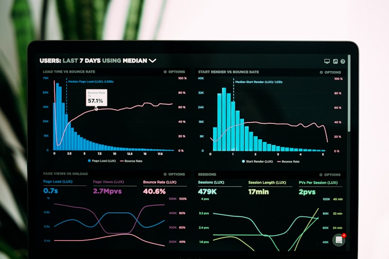 AI & Workflow Automation